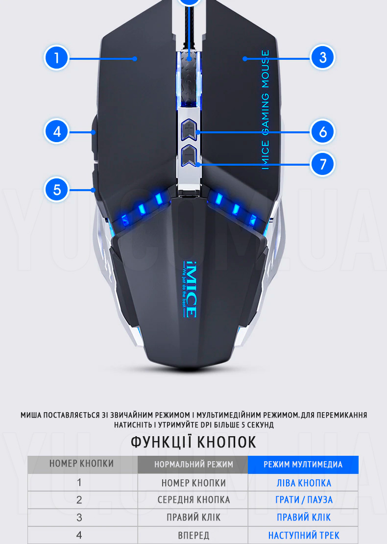 Комп Комп
